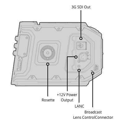 Blackmagic Design URSA Mini Pro 12K (CINEURSAMUPRO12K)