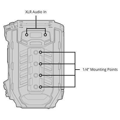 Blackmagic Design URSA Mini Pro 12K (CINEURSAMUPRO12K)
