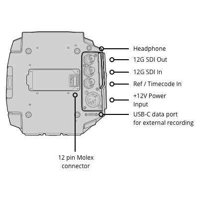 Blackmagic Design URSA Mini Pro 12K (CINEURSAMUPRO12K)