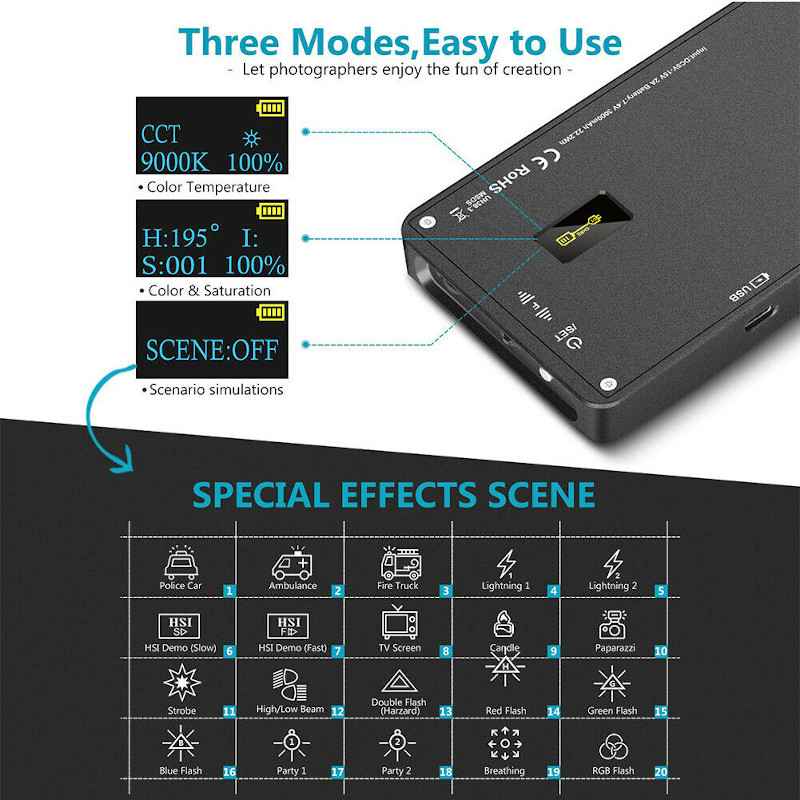 ��������� RGB ����� Soonwell P9