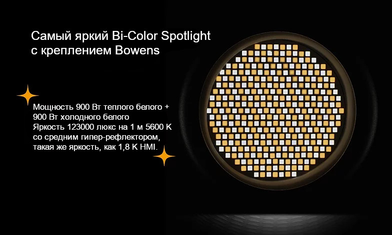 Soonwell G900 LED Light