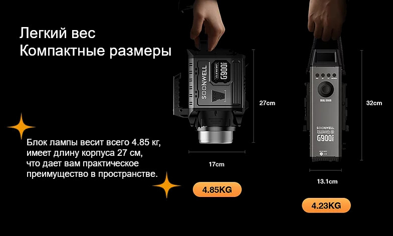 Soonwell G900 LED Light