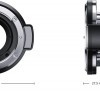 Blackmagic Design URSA Mini Pro EF Mount (CINEURSAMUPROTEF) Blackmagic Design URSA Mini Pro EF Mount (CINEURSAMUPROTEF)