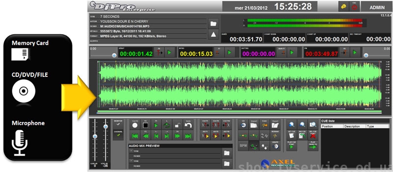 ������������� ������������ AXEL TECHNOLOGY DJPRO ENTERPRISE. ����� �� �����������.