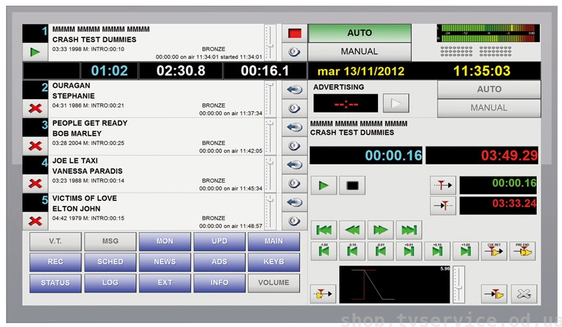 ������������� ������������ AXEL TECHNOLOGY DJPRO CLASSIC. ����� � �����������