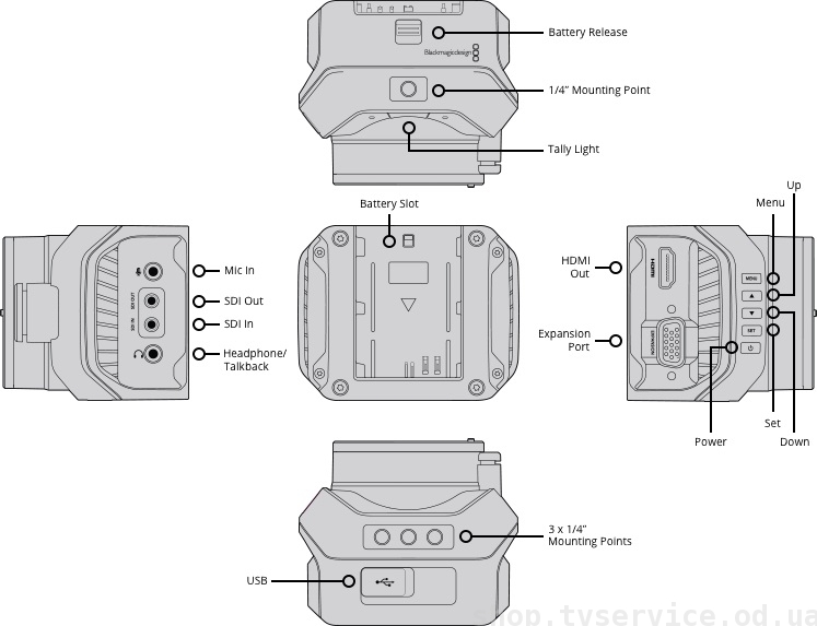 Blackmagic Design Micro Studio Camera 4K (CINSTUDMFT/UHD/MR)