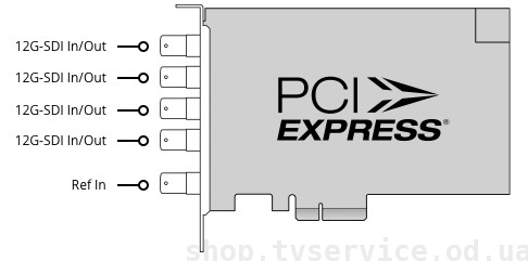 Blackmagic Design Decklink 8K Pro (BDLKHCPRO8K12G)