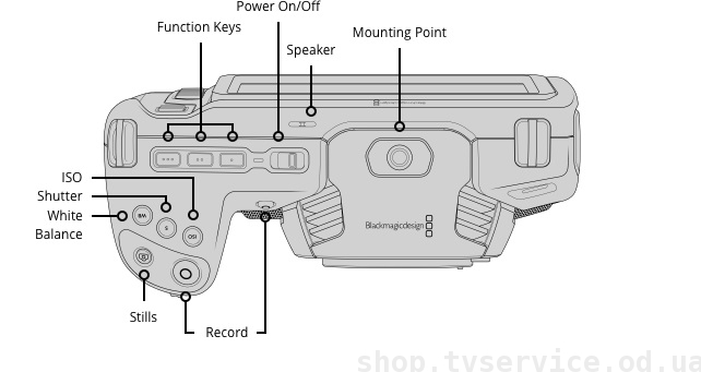 Blackmagic Design Pocket Cinema Camera 4K (CINECAMPOCHDMFT4K)