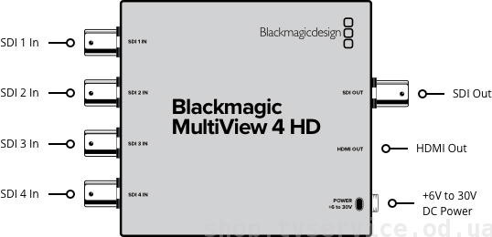 Blackmagic Design MultiView 4 HD (HDL-MULTIP3G/04HD)