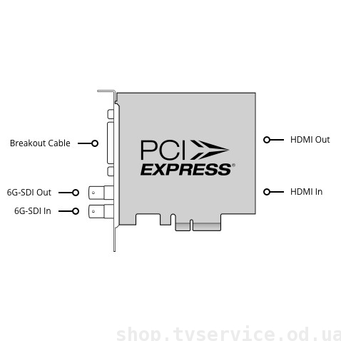 Blackmagic Design DeckLink Studio 4K (BDLKSTUDIO4K)
