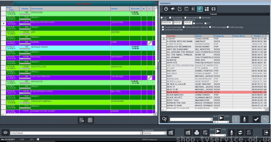 ��������� ������������ AXEL DIGIWARE-R