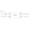 Magewell Pro Convert HDMI TX