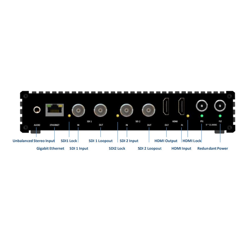 Osprey TALON PRO 4K HEVC/AVC ENCODER
