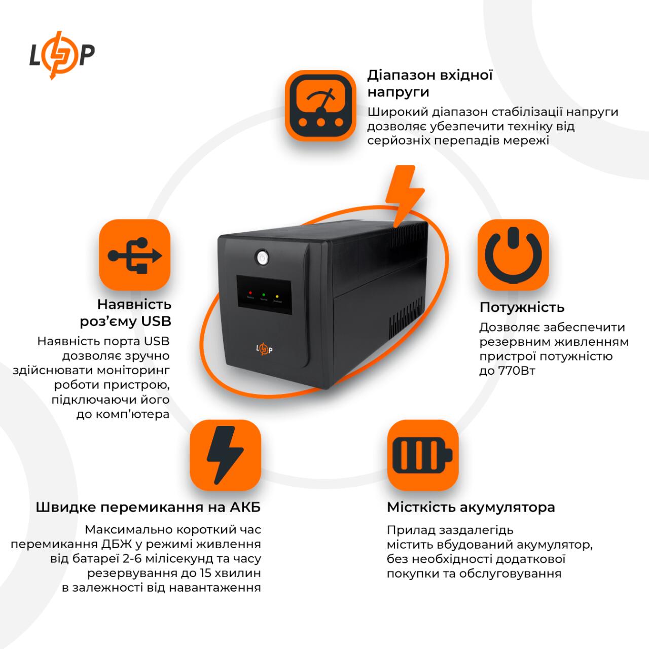 ˳�����-������������ ��� LPM-U1100VA-P (770��)