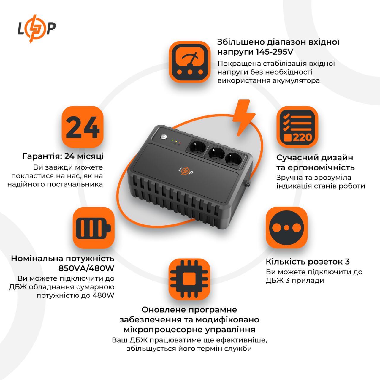 ˳�����-������������ ��� LP-850VA-3PS (480��)