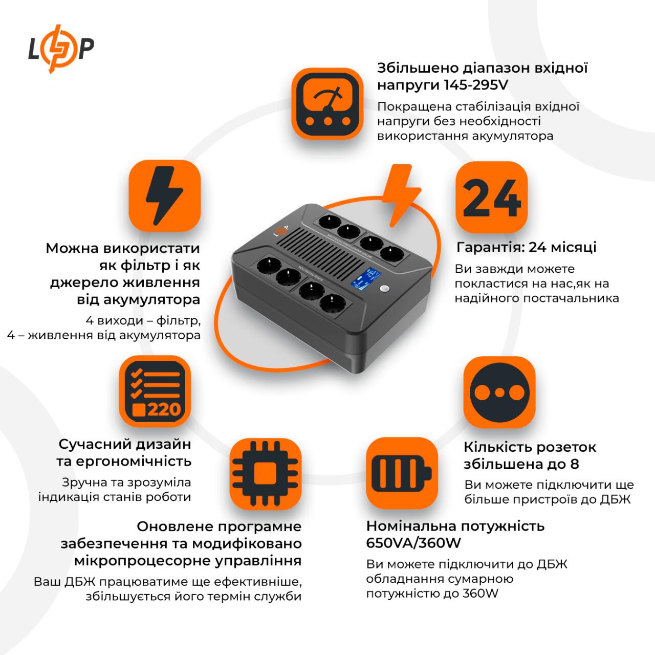 ˳�����-������������ ��� LP-650VA-8PS (360��)