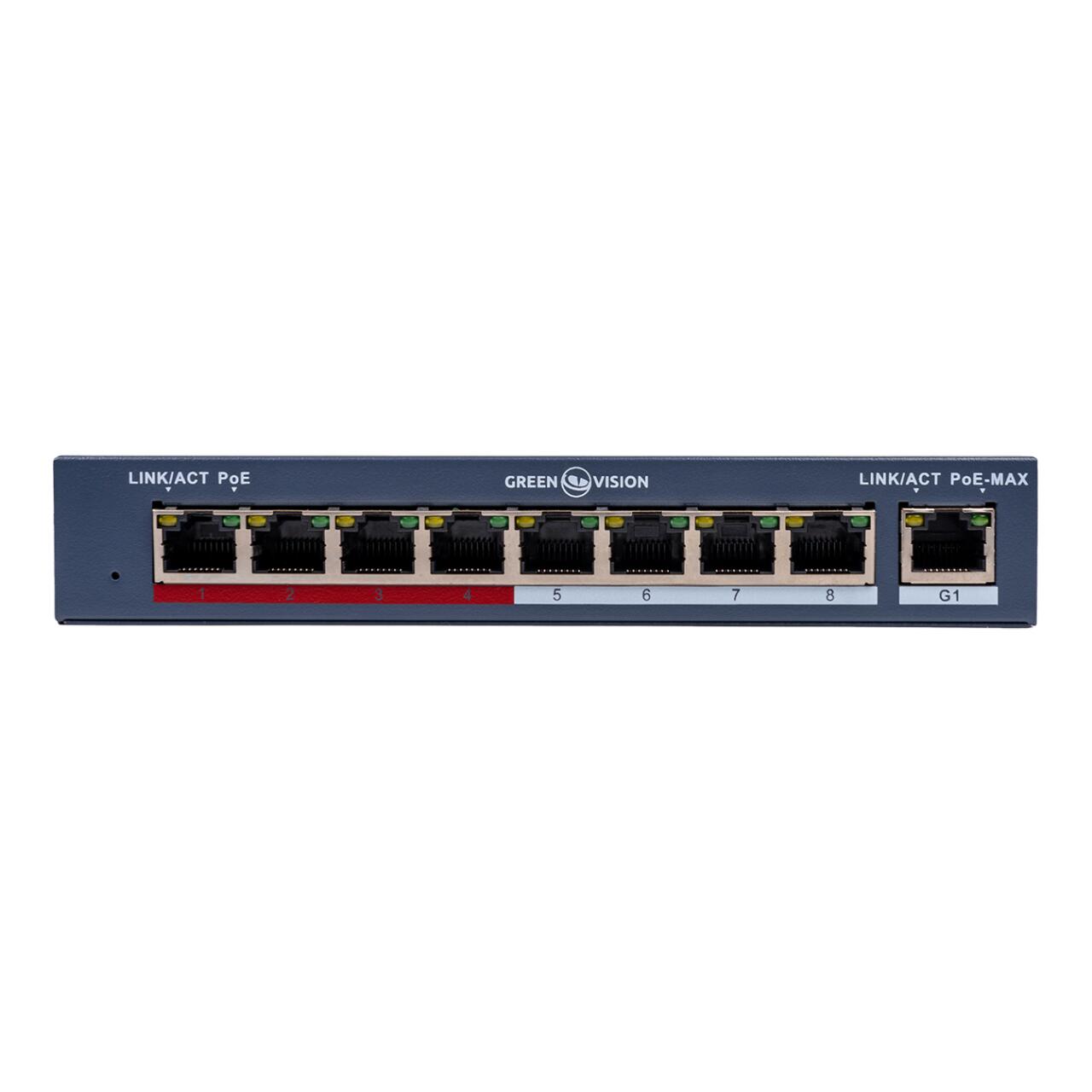 ��������� ��������� POE GV-018-AI-8+1PG