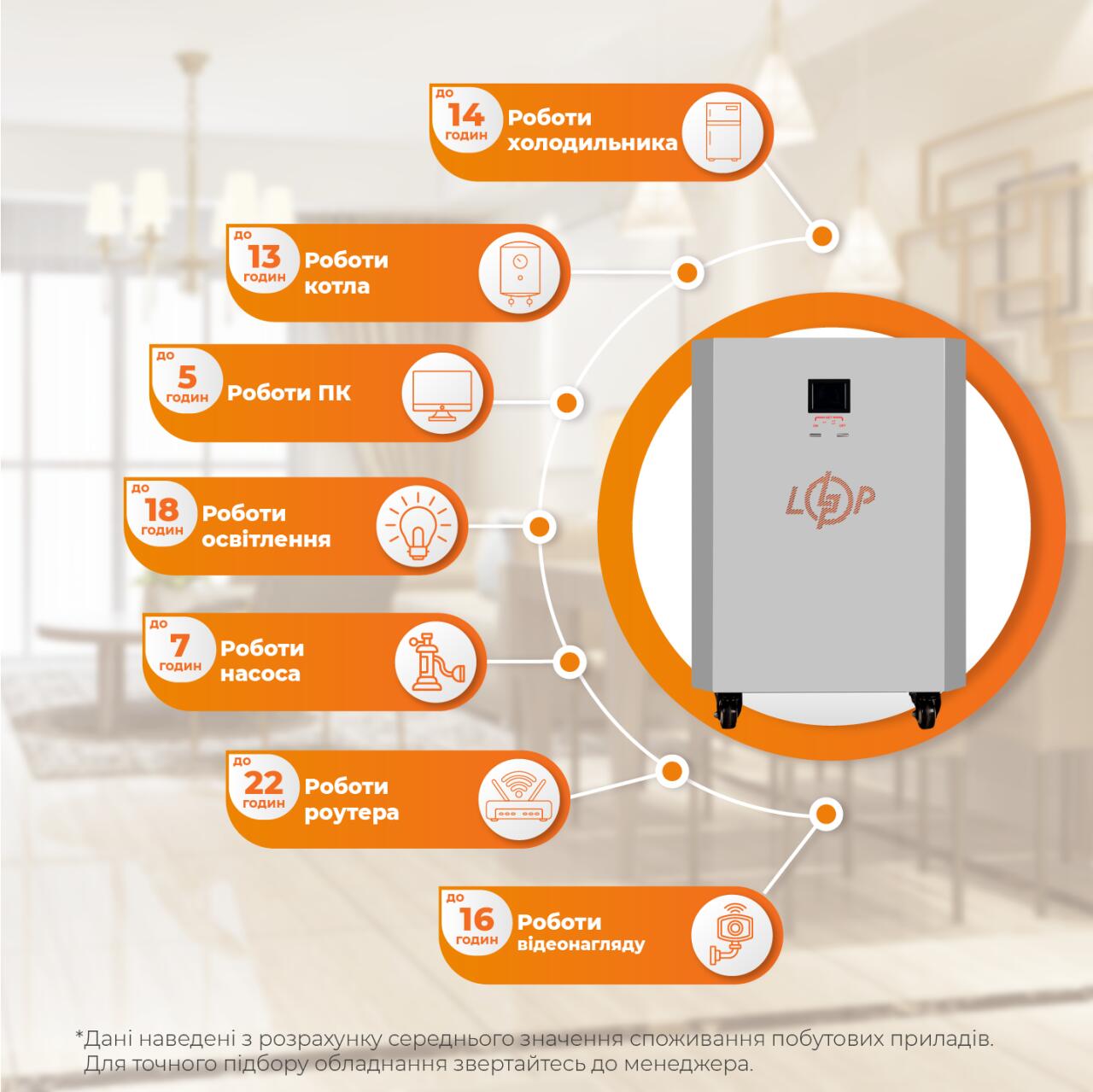 ������� ���������� �������� LP Autonomic Power F2.5-2.6kWh ������ ���
