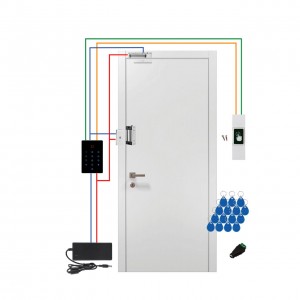 ����������� (Wi-Fi) �������� ���� ��� ������ ��������� ������ � ����� ������� GV-505