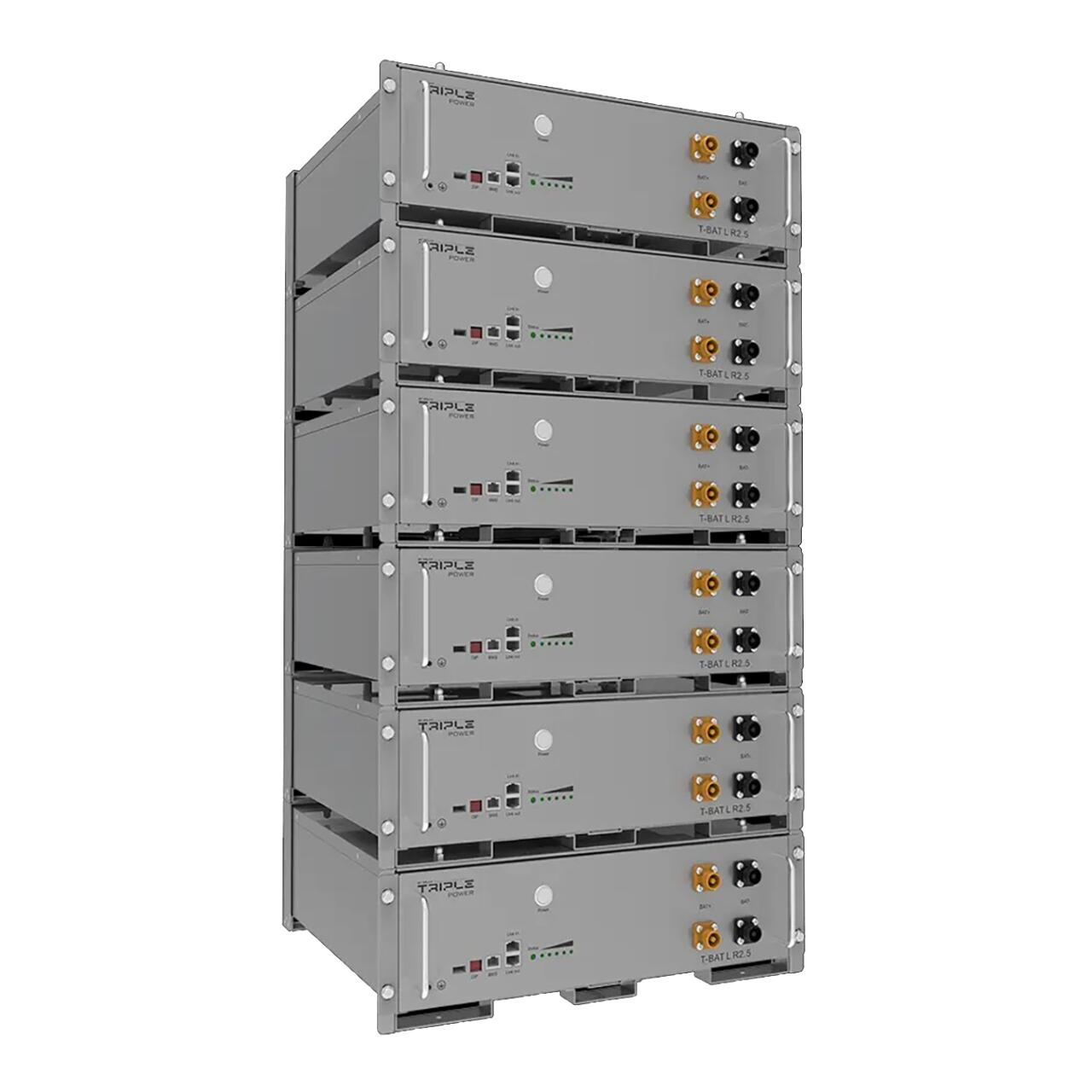 SOLAX ������������ ������� PROSOLAX T-BAT-SYS-LV R36
