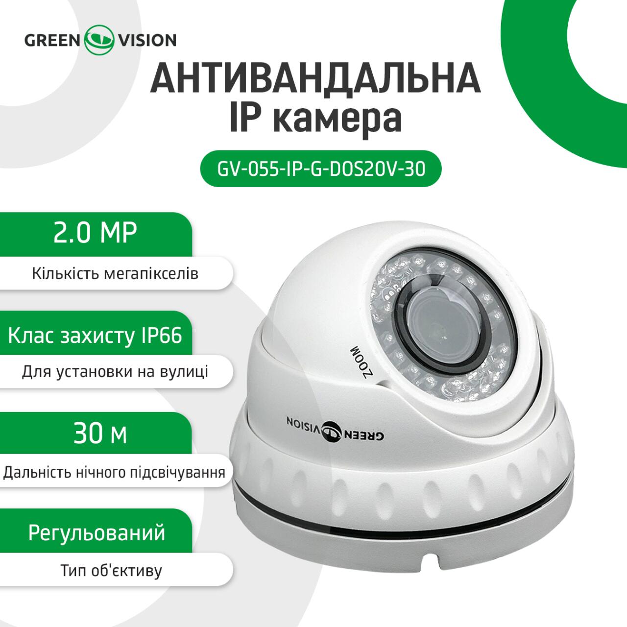 ������������� IP ������ GV-055-IP-G-DOS20V-30