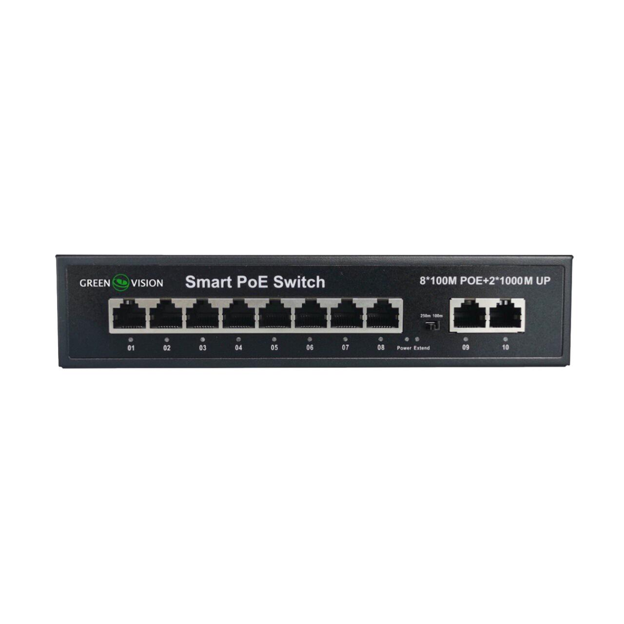 ��������� ��������� POE GV-008-D-08+2PG